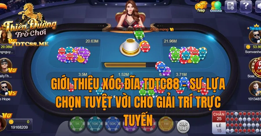 Sản phẩm do Rr88 cung cấp - Rr88