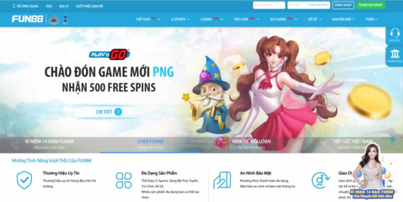 Các bước để tham gia và nhận ưu đãi 68K Win777 - Win777