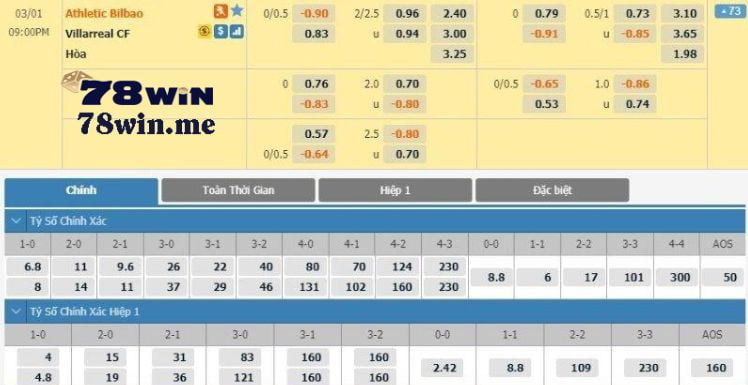Tôi đăng ký tham gia trang web Ev88 Games bằng cách nào? - Ev88