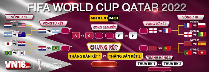 Sân vận động R98 - R98