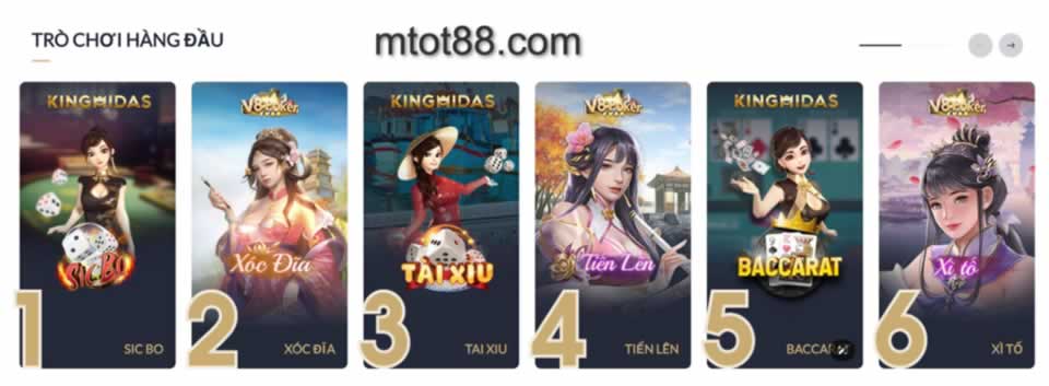 Hệ thống giao dịch Ricwin hiện đại - Ricwin