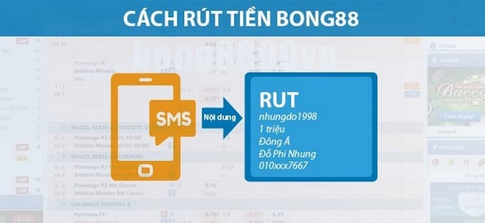 Lịch sử phát triển của các trò chơi Lv88 - Lv88