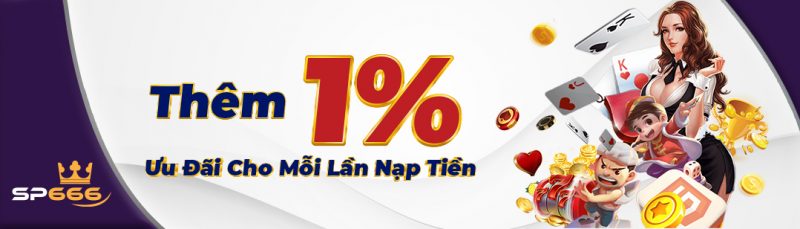 Tóm tắt đánh giá Fb88 - Fb88